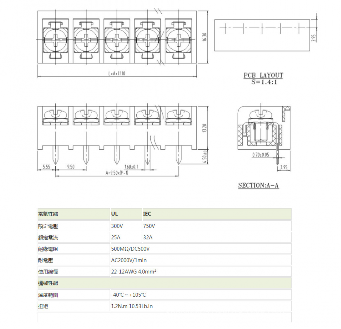Morsettiere Per PCB - Accessori Per PCB - Configurare E Acquistare | MISUMI
